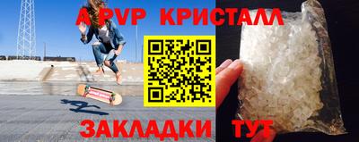 бутират Кунгур